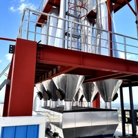 Usine de fabrication de poudre détergente écologique sans déversement d'eaux usées