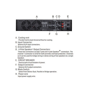 <span class=keywords><strong>Precio</strong></span> de fábrica Alta calidad 2 canales 2U Alta potencia Profesional Exterior Etapa <span class=keywords><strong>Fiesta</strong></span> Iglesia Amplificador 800 vatios de potencia CA + - Product Image 2