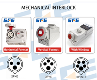 Prise industrielle mécanique SFE CEE/IEC60309 étanche IP44 IP67 16A 32A 63A 4 et 5 broches avec interrupteur isolant à verrouillage