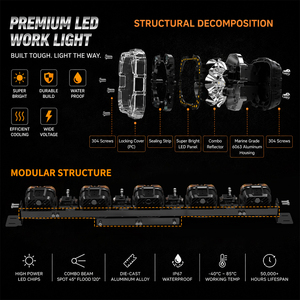 Barra de Luces LOYO DRL, Faros Antiniebla Todoterreno, Foco LED Modular, Barras de Luces Estroboscópicas Ámbar, Todoterreno <span class=keywords><strong>4x4</strong></span> con DRL RGB - Product Image 4
