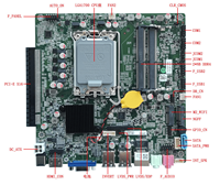 Placa base Mini Itx 12th Gen Lga1700 Alder Lake-s H610 Tdp Mini Pc placa principal Dual Lan Ddr4 64GB placa base Industrial