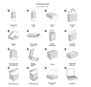 Customized Folding Double Insert <b>Box</b> Packaging Paper <b>Gift</b> <b>Box</b> - Product Image 5