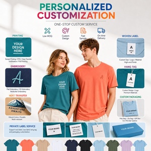 เสื้อยืดคอกลมแบบยูนิเซ็กซ์ ผ้าเนื้อนุ่มพรีเมียม สำหรับสกรีนโลโก้แบรนด์ รับผลิตเสื้อผ้า OEM ขายส่งจำนวนมาก - Product Image 5
