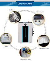 Machine de soudage laser 1500w Raycus CE Source 2000W