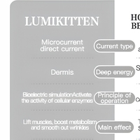 OEM/ODM Lumikitten Masque facial hydratant raffermissant fini mat (12 ensembles) Soins de la peau