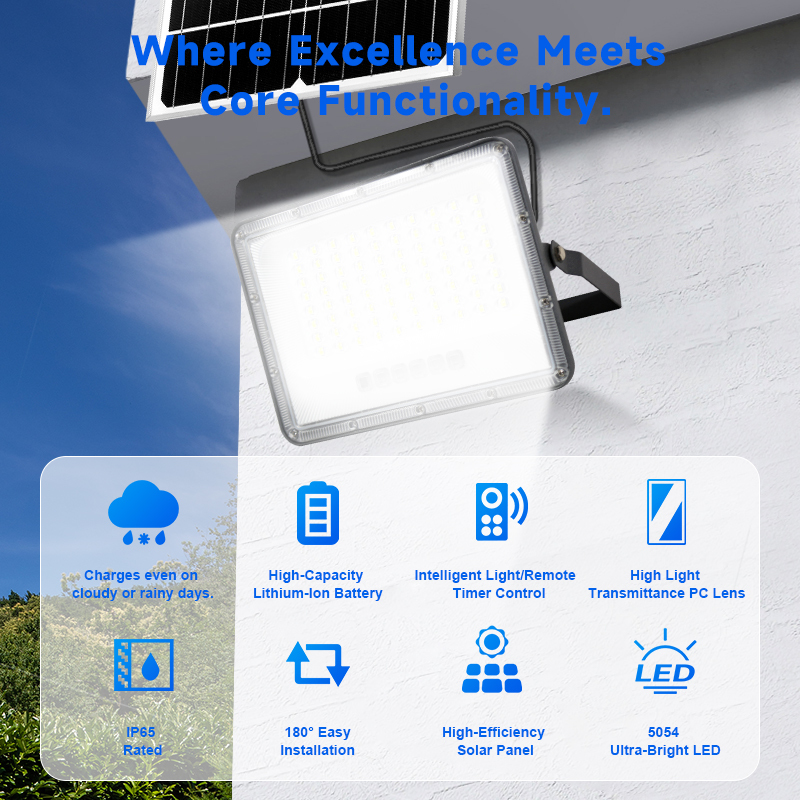 New Model Emergency IP65 Waterproof 100W/200W LED Flood light Exterior radar with Remote Control Solar Powered Flood Lights · image 2