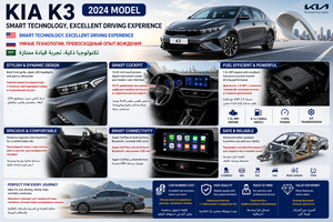 Kia K3 Sedán 2024 Usado, Bajo Kilometraje, Motor <span class=keywords><strong>de</strong></span> Gasolina Automático, Coche <span class=keywords><strong>de</strong></span> Gasolina, Stock Disponible, Proveedor Mayorista <span class=keywords><strong>de</strong></span> Exportación - Product Image 4