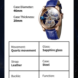 Montre à quartz PINDU Design Série Céleste pour homme, surface ciel étoilé à miroir incurvé, thème Terre en cristal, Montre Homme - Product Image 2