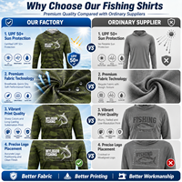 Camisa de Pesca Elástica en 4 Direcciones con Protección Solar y Logotipo Personalizado, Camisa de Pesca Sublimada de Manga Larga Flexible con Capucha y Protección UPF