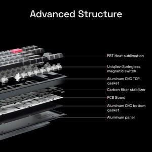 Teclado Mecánico con Levitación Magnética sin Resortes de Aluminio, Retroiluminación RGB, Interfaz USB Tipo-C, Actuación Ajustable de 0.001-3.5mm - Product Image 3