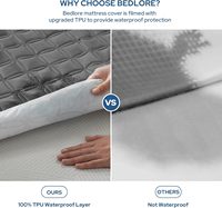 Protège-matelas imperméable en microfibre brossée, taille King, silencieux, poches profondes pour matelas de 6 à 18 pouces, doux, respirant, lavable