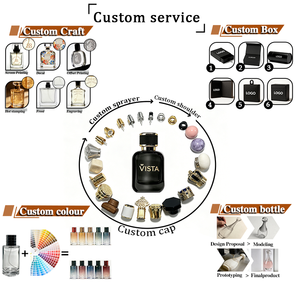 50ml Thick Bottom Square Glass <strong>Perfume</strong> Bottle with Aluminum Collar Bayonet Pump Sprayer Silk Screen Printing Empty <strong>Container</strong> - Product Image 5
