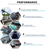 Revêtement liquide époxy sans solvant anti-corrosion en spray pour revêtement de caoutchouc, pétrole, gaz, conduites d'eau, peinture marine, usage extérieur