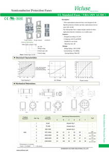 Fusibles adecuados VRA 150V AC/DC Sort-Circuit para protección de semiconductores para fusibles estándar UL - Product Image 2