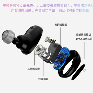 Auriculares inalámbricos Mini auriculares internos Auriculares Ecouteur Auriculares inalámbricos invisibles Tws 5,0 Auriculares 2000Mah - Product Image 5