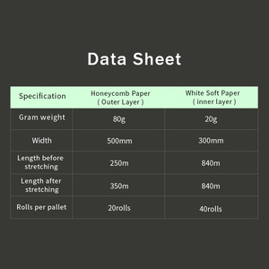 Wholesale Customization Honeycomb Corrugated Bubble <strong>Paper</strong> <strong>Wrap</strong> - Product Image 5