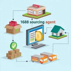 ตัวแทนบริการครบวงจร 1688 สำหรับการจัดซื้อ การจัดหา และการนำเข้าสินค้าจากจีนเพื่อการจัดหาผลิตภัณฑ์อย่างมีประสิทธิภาพ - Product Image 5