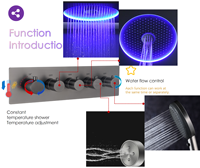 Nouvel ensemble de douche de luxe à LED avec effet pluie, grand débit d'eau, 4 modes, en laiton, thermostatique, pour massage corporel complet