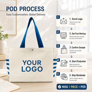 Kit <span class=keywords><strong>de</strong></span> Regalo para Eventos <span class=keywords><strong>de</strong></span> Librerías: Bolsa <span class=keywords><strong>de</strong></span> Lona <span class=keywords><strong>de</strong></span> Color Sólido Personalizada con Logotipo, Cadenas y Bordado - Múltiples Receptores, Parte Superior Abierta - Product Image 5