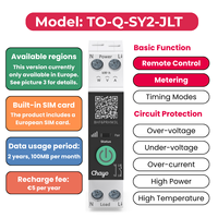 Interruptor Inteligente Tuya DIN Rail 4G LTE con Medición 1-40A 1P+N, Interruptor de Control Remoto con Tarjeta SIM, Temporizador, Protección de Voltaje Chayo