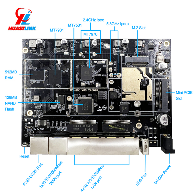 MT7981 AX3000 5G Router with Dual SIM Card Slot PCBA POE Power M.2 Mini PCIe OpenWRT 5G 4G Motherboard Firewall VPN Functions