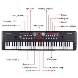 Órgano Electrónico USB de 61 Teclas, Piano Eléctrico para Niños con Micrófono, Pantalla LED Digital Negra, Teclado Electrónico - Product Image 3