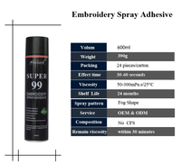 Sprayidea Achetez Super 99 Adhésif Temporaire Textile Inodore Repositionnable pour Broderie