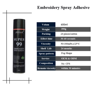 Sprayidea Compra <span class=keywords><strong>Super</strong></span> 99, Adhesivo en Aerosol Temporal Reposicionable e Inodoro para Bordado Textil - Product Image 5
