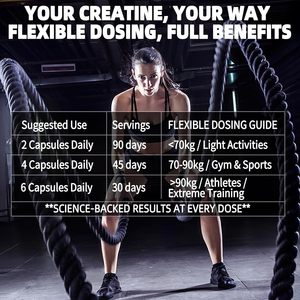 Cápsulas de Creatina Vegana ODM Sin Azúcar, Suplemento Pre-Entrenamiento, Bueno para el Apoyo Energético - Product Image 3