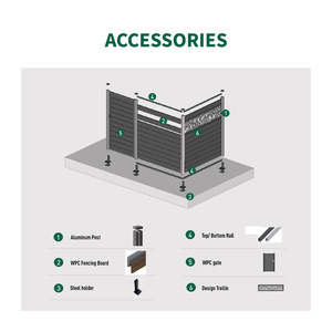 แผงรั้วกลางแจ้งสวนสนามตกแต่ง<span class=keywords><strong>บ้าน</strong></span> - Product Image 6