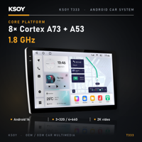 Écran Android 14 pour voiture KSOY, autoradio 10 pouces, autoradio Android, autoradio multimédia, lecteur vidéo
