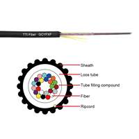 Câble micro-fibre optique soufflé à l'air GCYFXF 96/144 fibres monomodes G652D OS2 à faible friction en PEHD pour micro-conduit