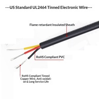 Pour 2464 # Câble blindé 16 14 12 AWG à 2/3/4 conducteurs en cuivre étamé pour signal et alimentation d'avions modèles réduits