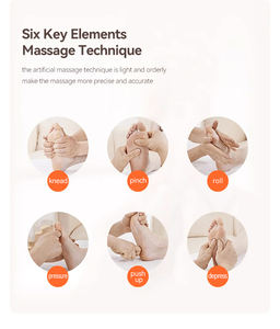 Masajeador de Pies y Pantorrillas con Vibración y Calor OEM, con Ajustes de Temperatura Relajantes de 40/45 °C, Modos de Avance/Retroceso - Product Image 6