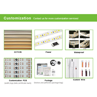 Venta al por mayor 2835 SMD 5V 60LEDs/M IP20 Tira de luces LED flexible para conexión de batería USB