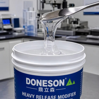 Additif de libération contrôlée (CRA) à haute performance pour revêtements de démoulage au silicone, bandes et étiquettes PSA