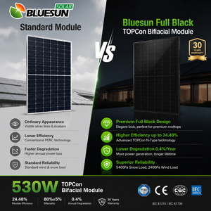 โรงงานผลิตแผงโซลาร์เซลล์แบบ Half Cell Topcon Bifacial กำลังไฟ 530 วัตต์ สีดำทั้งหมด จัดส่งรวดเร็วสำหรับใช้ในบ้านในสหภาพยุโรป - Product Image 3