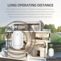 Sonnette sans fil étanche Bmax BA68 longue portée, couverture de 300 m, 38 sonneries, 3 niveaux de volume, autonomie de la batterie de 3 ans, prise universelle