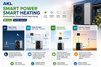 Système de pompe à chaleur R290 avec boîtier hydro mural intégré, pompe à inverter et chauffage 3 kW, haute efficacité pour chauffage, refroidissement et eau chaude