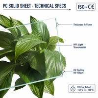 Plaque en polycarbonate massif transparent UNQ 10 ans de garantie, 1 mm 2 mm, pour signalétique publicitaire, sérigraphie, fourniture directe usine