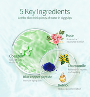 Sérum au peptide de cuivre GHK-Cu, sérum à l'acide hyaluronique pour le visage, sérum liquide à la vitamine C avec des bienfaits anti-âge et éclaircissants, marque privée