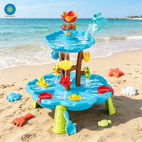 Table à eau et à sable Blossom pour enfants, ensemble de jeux aquatiques d'extérieur avec roue à eau et moules à sable, jouet sensoriel d'été pour tout-petits