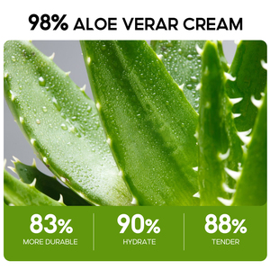 ครีมว่านหางจระเข้สำหรับผิวหน้า ซูแม็กซ์ 50 มล. ผลิตภัณฑ์ฉลากส่วนตัว - Product Image 5