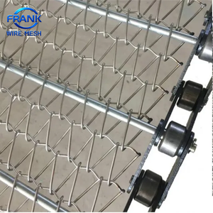 สายพานลำเลียงตาข่ายสแตนเลสสำหรับเตาอบพิซซ่า ราคาโรงงานจีน สำหรับอาหาร - Product Image 2