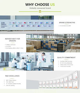 เตียงนอนเด็กทารกแบบ3-in-1เตียงไม้ MDF พร้อมดีไซน์ทัน<span class=keywords><strong>ส</strong></span>มัยและมุ้งกันยุงเสาสูง<span class=keywords><strong>ส</strong></span>ำหรับ B2051 - Product Image 6
