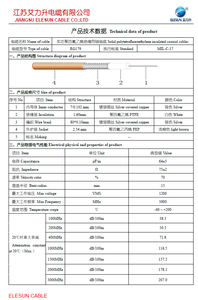 ELESUN RG179/U 50FT 75 Ohm Coaxial <strong>Cable</strong> with BNC Connectors for <strong>SDI</strong> HD SD Video Surveillance CCTV &amp; Data Transmission - Product Image 6