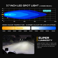 Phare antibrouillard LED RGB breveté de 4 pouces pour conduite tout-terrain, éclairage de travail pour camion, Jeep F150, Toyota, SUV, UTV, pick-up 12V