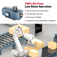 40m³/h 48m³/h Ölfreie Trockenlaufrad-Vakuumpumpe 1,5KW Bomba De Vacio für Holzbearbeitungsmaschinen Adsorption und Transport