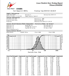 El Analizador <span class=keywords><strong>de</strong></span> distribución <span class=keywords><strong>de</strong></span> tamaño <span class=keywords><strong>de</strong></span> partícula <span class=keywords><strong>de</strong></span> alineación <span class=keywords><strong>de</strong></span> ruta óptica automática Winner 2000ZDE puede detectar polvo <span class=keywords><strong>de</strong></span> cobre - Product Image 4