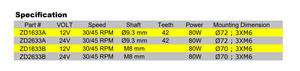 <span class=keywords><strong>Moteur</strong></span> d'<span class=keywords><strong>essuie</strong></span>-<span class=keywords><strong>glace</strong></span> 12V 50nm 80W ZD1633 avec EMC et thermoswitch <span class=keywords><strong>pour</strong></span> bus de transport et véhicules spéciaux, véhicules d'aéroport - Product Image 3